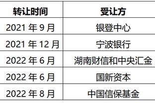 纵有疾风起？快船赢球海报封面人物给到哈登&乔治