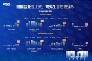 李毅：国足首战首先确保不输 要做好防守尤其是定位球防守