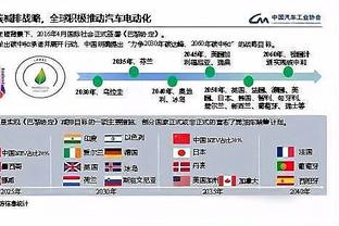 桑德罗：我们已经没有犯错的空间，我每个赛季都梦想着夺冠